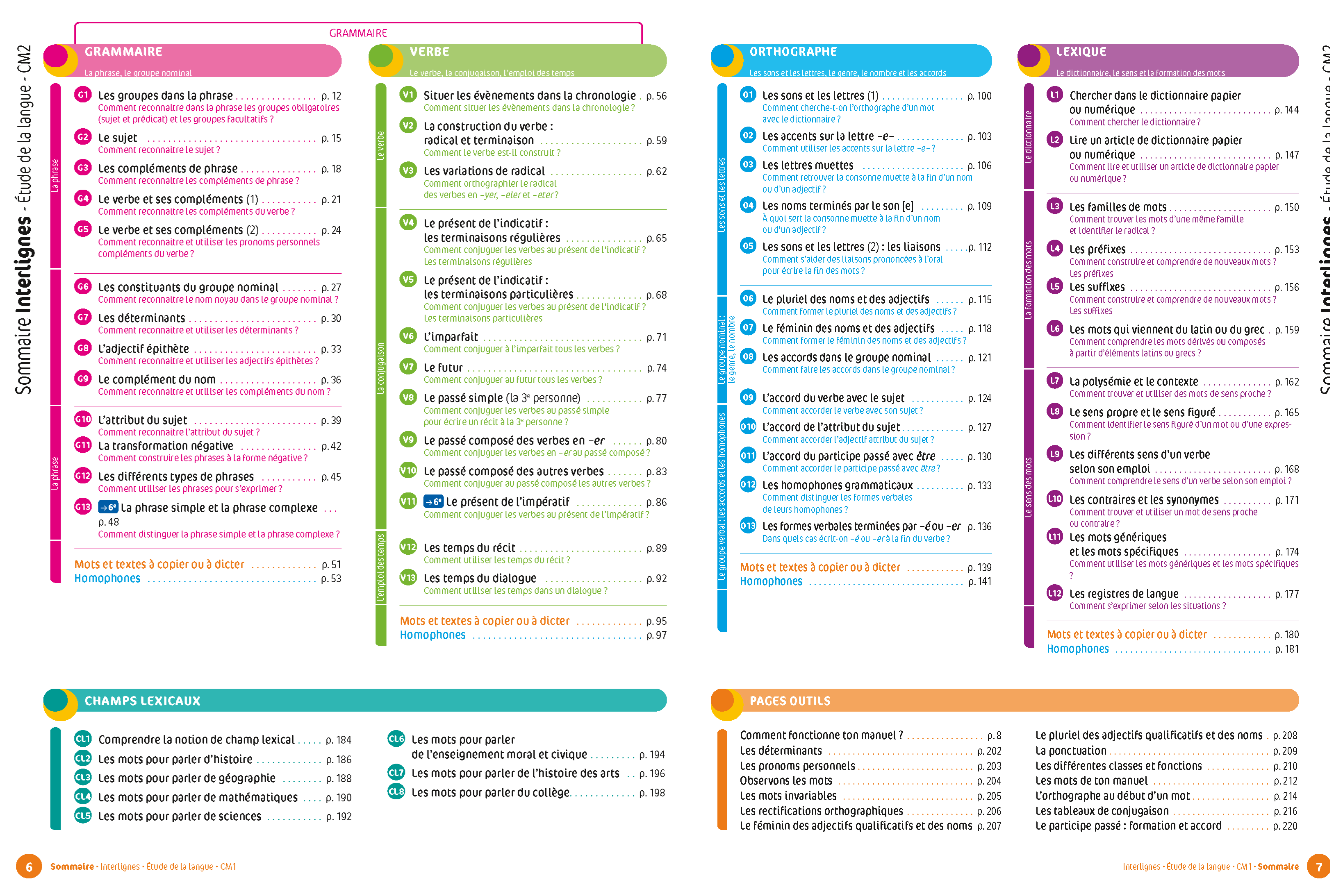 ESET PureFix V3.3.8.1 Keygen